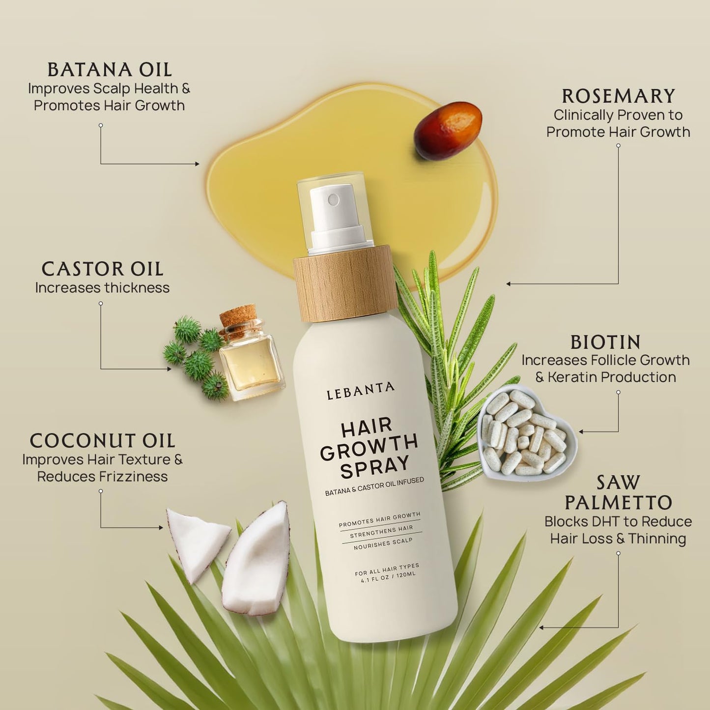 The Hair Growth Spray