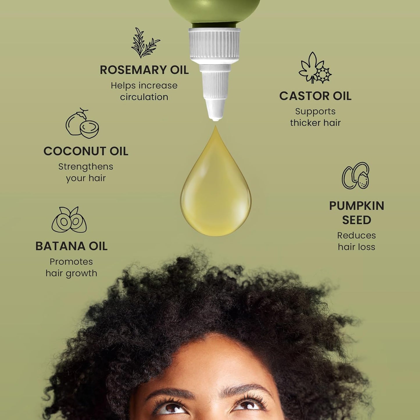 The Wonder Growth Oil Serum